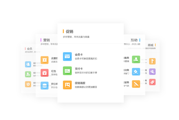 網站建設優勢圖片